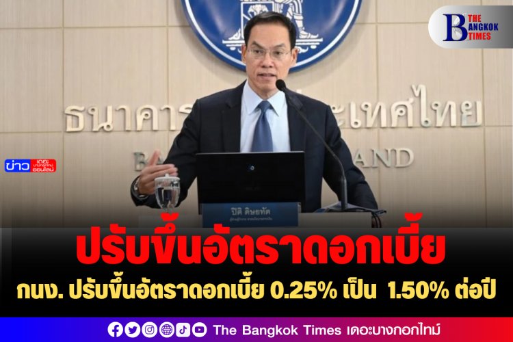 กนง. ปรับขึ้นดอกเบี้ย0.25% เป็น  1.50% ต่อปี