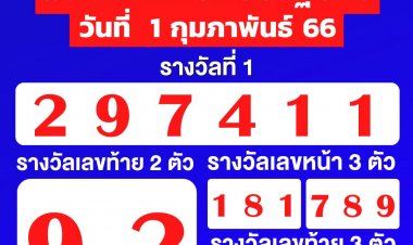 ผลสลากกินแบ่งรัฐบาลงวด 1 กุมภาพันธ์ 2566