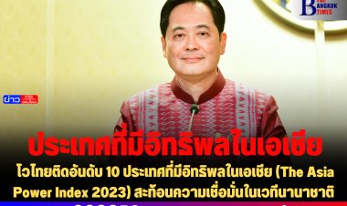 โฆษกรัฐเผย นายกฯ ยินดี ไทยติดอันดับ 10 ของประเทศที่มีอิทธิพลในเอเชีย (The Asia Power Index 2023) สะท้อนความเชื่อมั่นในเวทีนานาชาติ ย้ำศักยภาพทางเศรษฐกิจที่แข็งแกร่ง