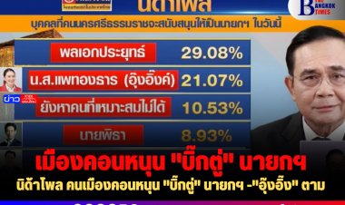 นิด้าโพล คนเมืองคอนหนุน "บิิ๊กตู่" นายกฯ -"อุ๊งอิ๊ง" ตาม