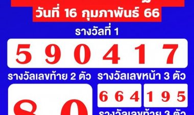 ผลสลากกินแบ่งรัฐบาลงวด 16 กุมภาพันธ์ 2566