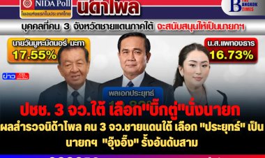 ผลสำรวจนิด้าโพล คน 3 จว.ชายแดนใต้ เลือก "ประยุทธ์" เป็นนายกฯ  "อุ๊งอิ๊ง" รั้งอันดับสาม