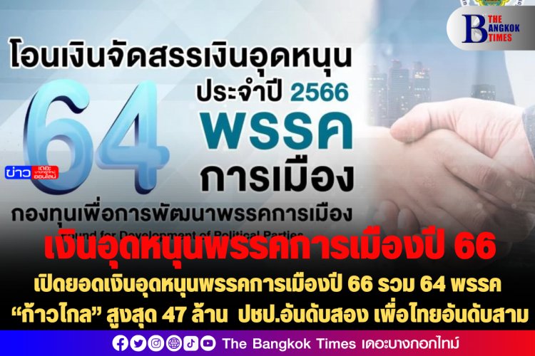 เปิดยอดเงินอุดหนุนพรรคการเมืองปี 66 รวม 64 พรรค “ก้าวไกล” สูงสุด 47 ล้าน ปชป.อันดับสอง เพื่อไทยอันดับสาม
