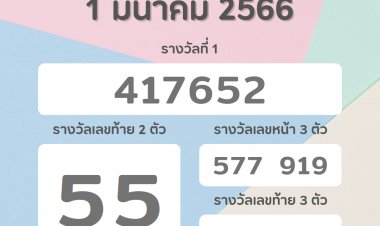 ผลสลากกินแบ่งรัฐบาลงวด 01 มี.ค. 2566