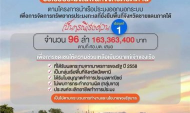 ครม.อนุมัติงบประมาณรายจ่ายประจำปีงบประมาณ พ.ศ. 2566 งบกลาง รายการเงินสำรองจ่ายเพื่อกรณีฉุกเฉินหรือจำเป็น