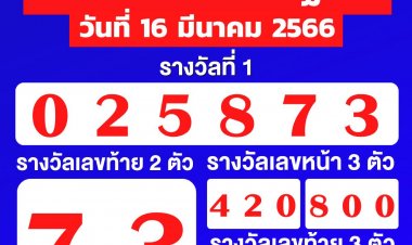 ขอแสดงความดีใจกับเศรษฐีคนใหม่ ส่วนผู้ที่ผิดหวังยังมีโอกาสลุ้นต่อไปงวดหน้า