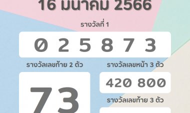 ผลสลากกินแบ่งรัฐบาลงวด 16 มีนาคม 2566