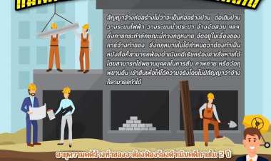 รับเหมาก่อสร้าง กฎหมายกำหนดให้ควบคุมสัญญา