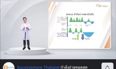 ซัคเซสมอร์ ขานรับเทรนด์สุขภาพ เปิดตัวผลิตภัณฑ์เสริมอาหารใหม่"นิวทรินัล"เอาใจผู้บริโภคยุคใหม่