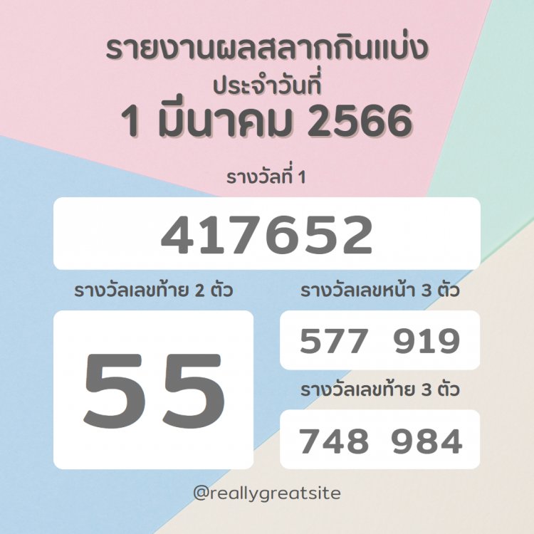 ผลสลากกินแบ่งรัฐบาลงวด 01 มี.ค. 2566