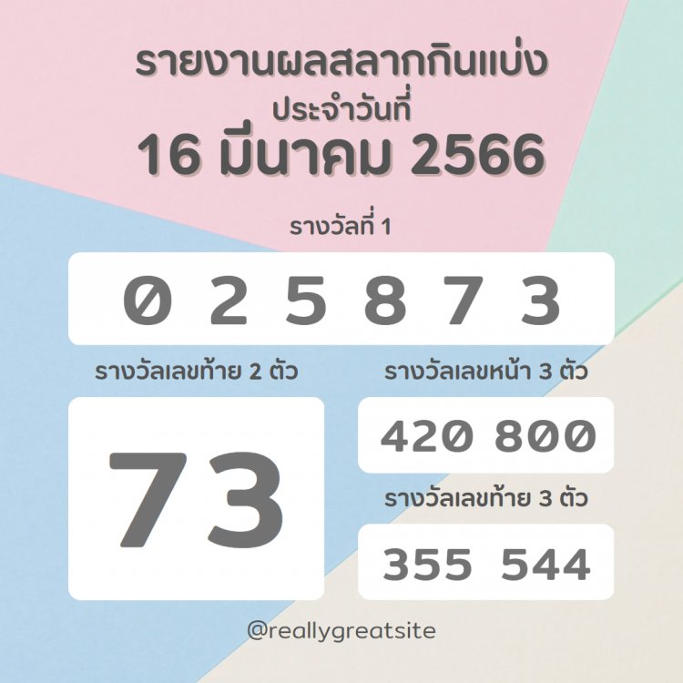 ผลสลากกินแบ่งรัฐบาลงวด 16 มีนาคม 2566