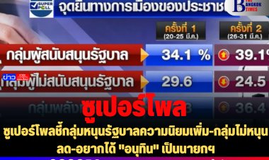 ซูเปอร์โพลชี้กลุ่มหนุนรัฐบาลความนิยมเพิ่ม-กลุ่มไม่หนุนลด-อยากได้ "อนุทิน" เป็นนายกฯ