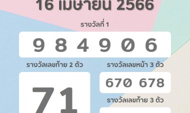 สลากกินแบ่งรัฐบาลงวด 16 เมษายน 2566