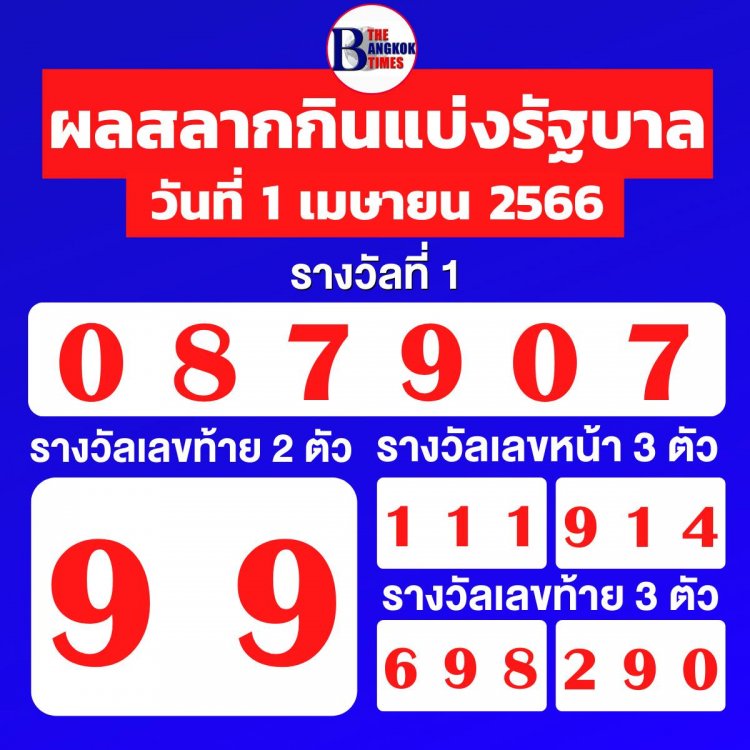 ผลสลากกินแบ่งรัฐบาลงวด 01 เมษายน 2566