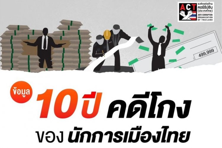 “องค์กรต่อต้านคอร์รัปชั่น” เปิดข้อมูล “10 ปี คดีโกงของนักการเมืองไทย”