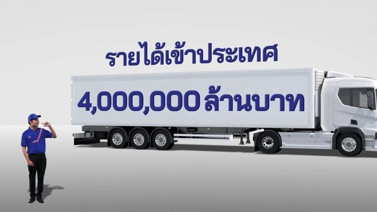 คลิป “รถบรรทุก” รวมไทยสร้างชาติ ขนเงิน4ล้านล้านมาส่งหน้าประตูบ้าน