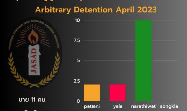 ผลสรุปยอดผู้ถูกคุมตัว/เชิญตัว เดือนเมษายน 2566 ในพื้นที่ 3 จังหวัดชายแดนภาคใต้หรือปาตานี"ตำนวน14คน
