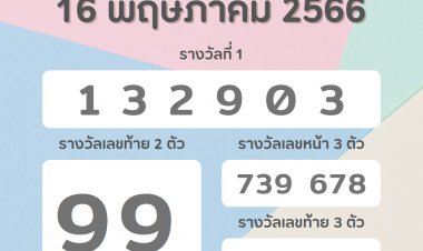 ผลสลากกินแบ่งรัฐบาลงวด  16 พ.ค. 2566