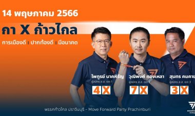 บทวิเคราะห์ปัจจัยใด “ก้าวไกล”เจาะไข่แดง “ภูมิใจไทย” “บ้านใหญ่”ปราจีนฯ แตก  จนเกือบแลนสไลด์