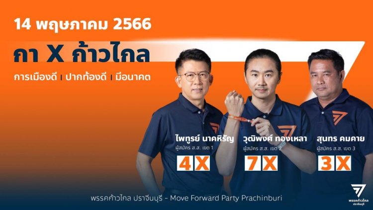 บทวิเคราะห์ปัจจัยใด “ก้าวไกล”เจาะไข่แดง “ภูมิใจไทย” “บ้านใหญ่”ปราจีนฯ แตก  จนเกือบแลนสไลด์