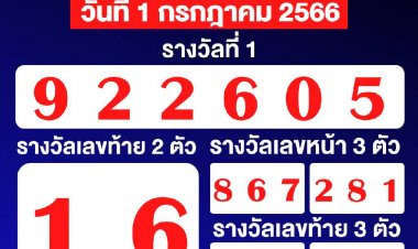 ตรวจผลสลากกินแบ่งรัฐบาลงวดประจำเดือน 1 กรกฎาคม 2566