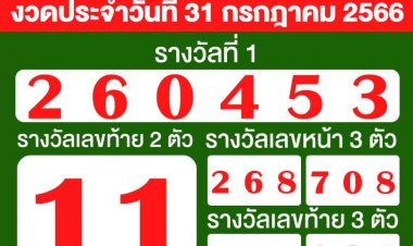 ยินดีกับเศรษฐีใหม่งวด 31 กรกฎาคม 2566 ส่วนผู้ผิดหลังอย่าเพิ่งท้อลุ้นงวดหน้าต่อไป