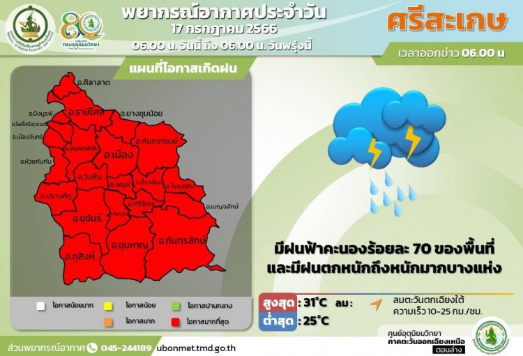 พายุโซนร้อน"ตาลิม"เยือนศรีสะเกษวันนี้หอบฝนมาด้วย 70% ของพื้นที่