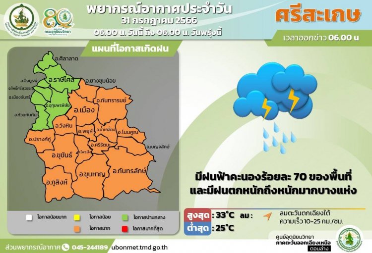 ศรีสะเกษวันนี้มีฝนฟ้าคะนองร้อยละ70%ของพื้นที่เตือนประชาชนให้ระวังอันตราย