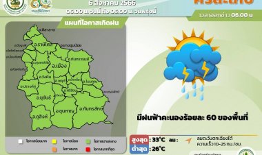 วันนี้ศรีสะเกษมีฝนฟ้าคะนองร้อยละ60%ของพื้นที่ พื้นทีลุ่มให้ระวังน้ำท่วมฉับพลัน