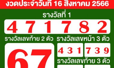 ขอแสดงความยินดีกับเศรษฐกิจคนใหม่ ส่วนผู้ที่ยังพลาดหวังยังมีโอกาสลุ้นงวดหน้า