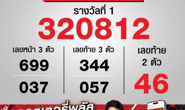 ยินดีกับเศรษฐีคนใหม่ ส่วนคนที่ผิดหวังยังมีงวดหน้าให้ตามลุ้นต่อ