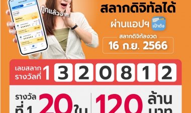 มหาเศรษฐีหน้าใหม่! ถูกสลากดิจิทัลรางวัลที่ 1 คนเดียว 17 ใบ รับทรัพย์ก้อนโต 102 ล้านบาท