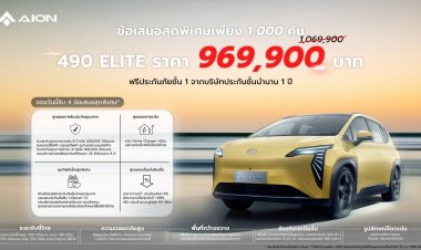 ลดราคา 100,000 บาท ! GAC Aion Y Plus รถไฟฟ้า100% เพียง 969,900 บาท