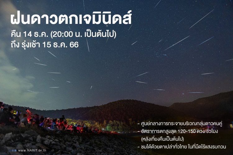 ชวนชมฝนดาวตกเจมินิดส์ คืน 14 - รุ่งเช้า 15 ธ.ค.2566