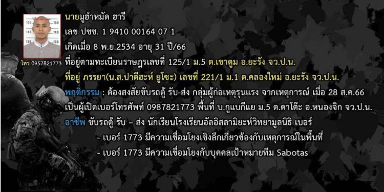 ควบคุม 2 ต้องสงสัย ปะทะ กับ จนท. ตร.สายตรวจ เมื่อ 28 ส.ค 66