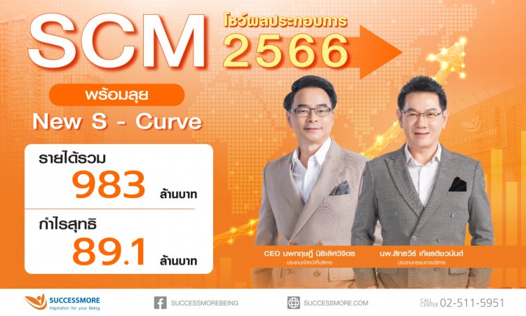 ซัคเซสมอร์ ลุยปักธงธุรกิจ New S–Curveหลังปี'66กำไรสุทธิ 89.1 ล้าน