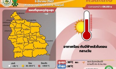 วันนี้ศรีสะเกษร้อนจัดฟ้าหลัวในตอนกลางวัน อาจมีฝนฟ้าคนอง