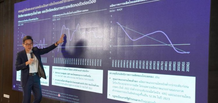 SCB EIC มองเศรษฐกิจไทยปี 2567 เหลือโต 2.7% หลังภาคผลิต-แรงงานหดตัว