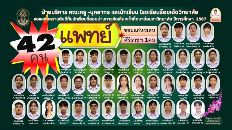 ฮือฮา! นร.โรงเรียนร้อยเอ็ดวิทยาลัย สอบติดคณะแพทย์ปี'67 แบบจุกๆ 42 คน