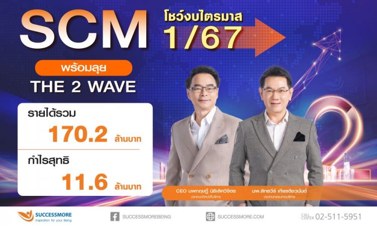 ซัคเซสมอร์ โชว์งบไตรมาสแรก กำไรสุทธิ 11.6 ล้านบาท เดินเครื่องรุกขยายตลาดเครือข่าย ก้าวสู่ Global Business เต็มตัว