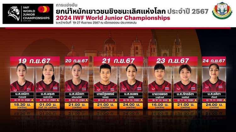 เปิดคิวแข่ง 8 จอมพลังไทยในการแข่งขันยกน้ำหนักเยาวชนชิงชนะเลิศแห่งโลก