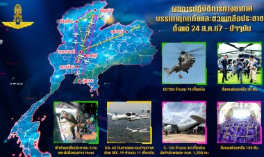 46 วัน 125 เที่ยวบิน ส่งกำลังพลกว่า 1,230 ชีวิตช่วยเหลือผู้ประสบอุทกภัย