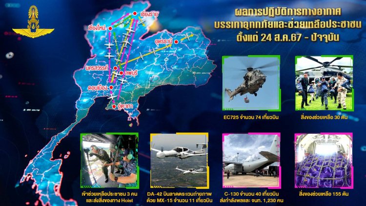 46 วัน 125 เที่ยวบิน ส่งกำลังพลกว่า 1,230 ชีวิตช่วยเหลือผู้ประสบอุทกภัย