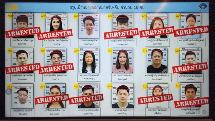 ตำรวจเปิดรายชื่อ 18 บอส "ดิไอคอนกรุ๊ป" หลังถูกออกหมายจับ ล่าสุดรวบแล้ว 12 ราย