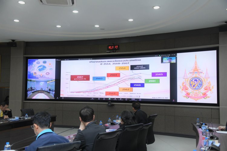 กรมชลฯ สั่งเร่งระบายน้ำภาคใต้ หลังกรมอุตุฯ เตือน 3-5 ธ.ค. ฝนตกหนักซ้ำ