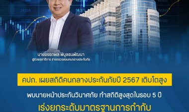 คปภ. เผยสถิติคนกลางประกันภัยปี 2567 เติบโตสูง เร่งยกระดับมาตรฐานการกำกับ