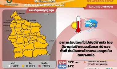 เตือนชาวศรีสะเกษรับมือพายุฤดูร้อนถล่ม ลมกระโชกแร งลูกเห็บตก ฟ้าผ่า