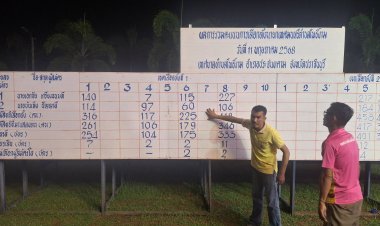 เลือกตั้งท้องถิ่นปราจีนฯคึกคักจับถ่ายรูปบัตรคาคูหา –ส่วนใหญ่อดีตนายกรักษาแชมป์เก่าได้