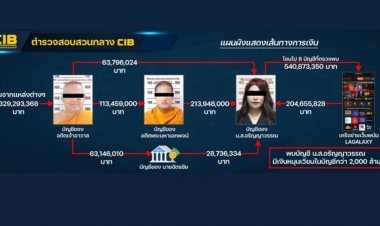 ตะลึง!"ทิดแย้ม"ยักยอดเงินวัดไร่ขิงเงินหมุนเวียนในบัญชี"เก็น"กว่า 2 พันล้าน