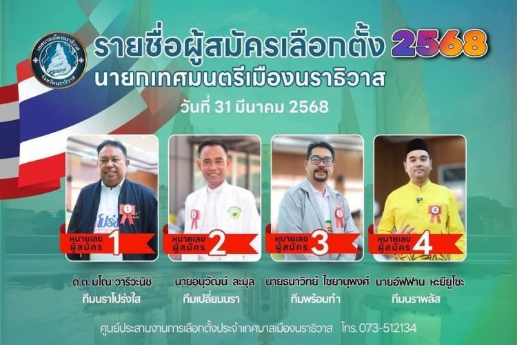 ดุเดือด!โค้งสุดท้ายชิงเก้าอี้นายกเทศมนตรีนราธิวาส วัดใจ อัดนโยบาย ชี้ชะตาประชาชนอยู่ดีกินดี